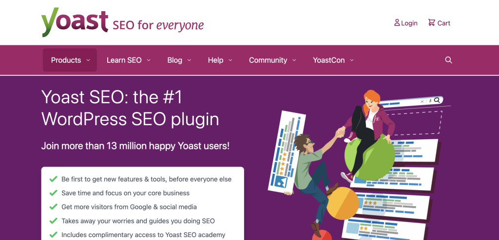 yoast