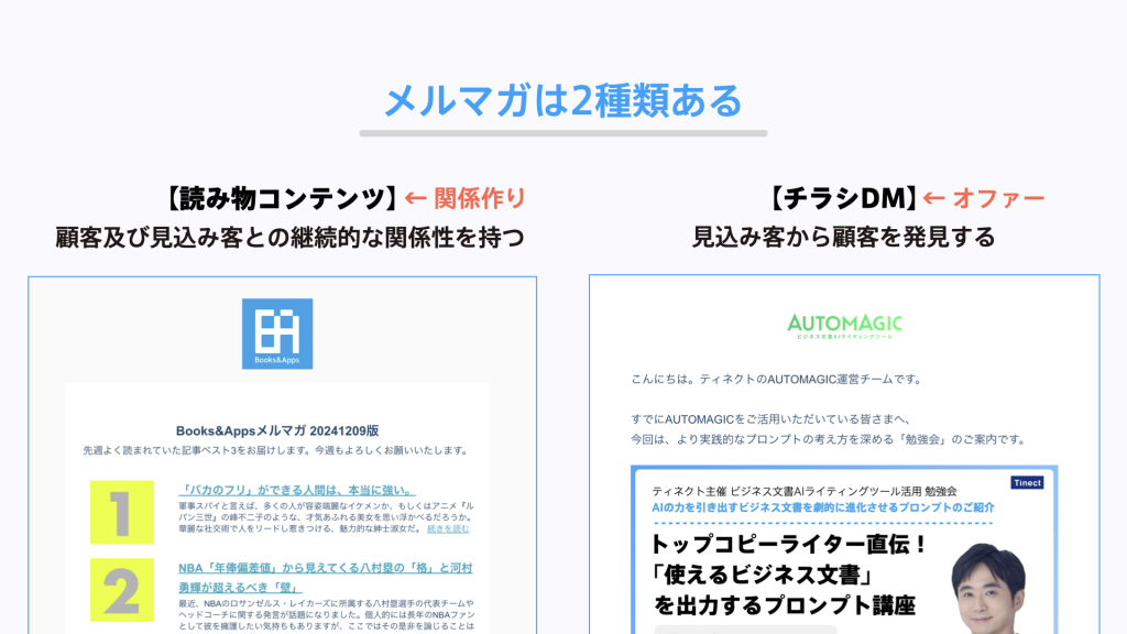 メルマガの2つの役割