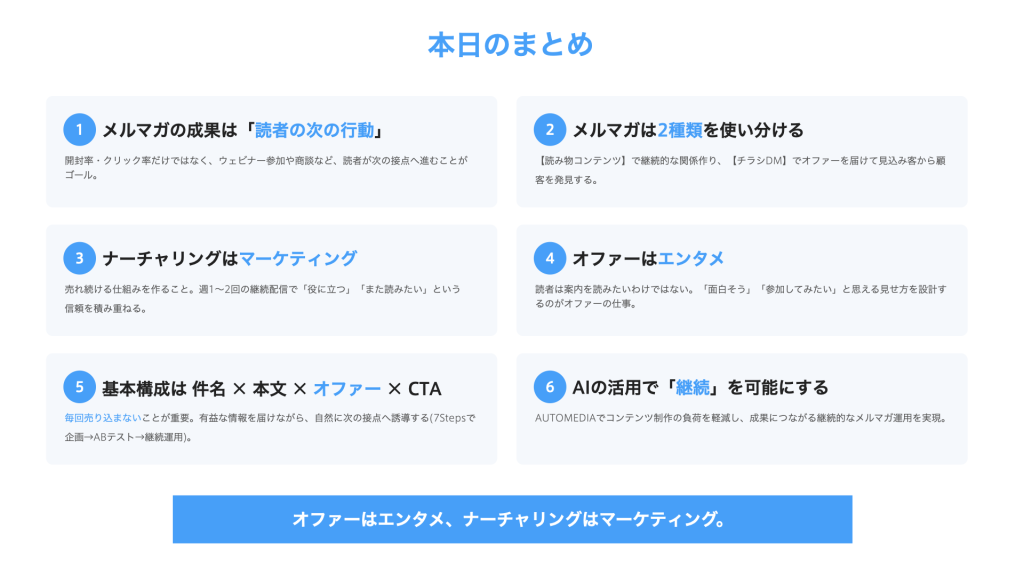 メルマガ運用のまとめ